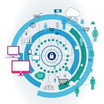 b2ap3_thumbnail_social_network_security_400.jpg